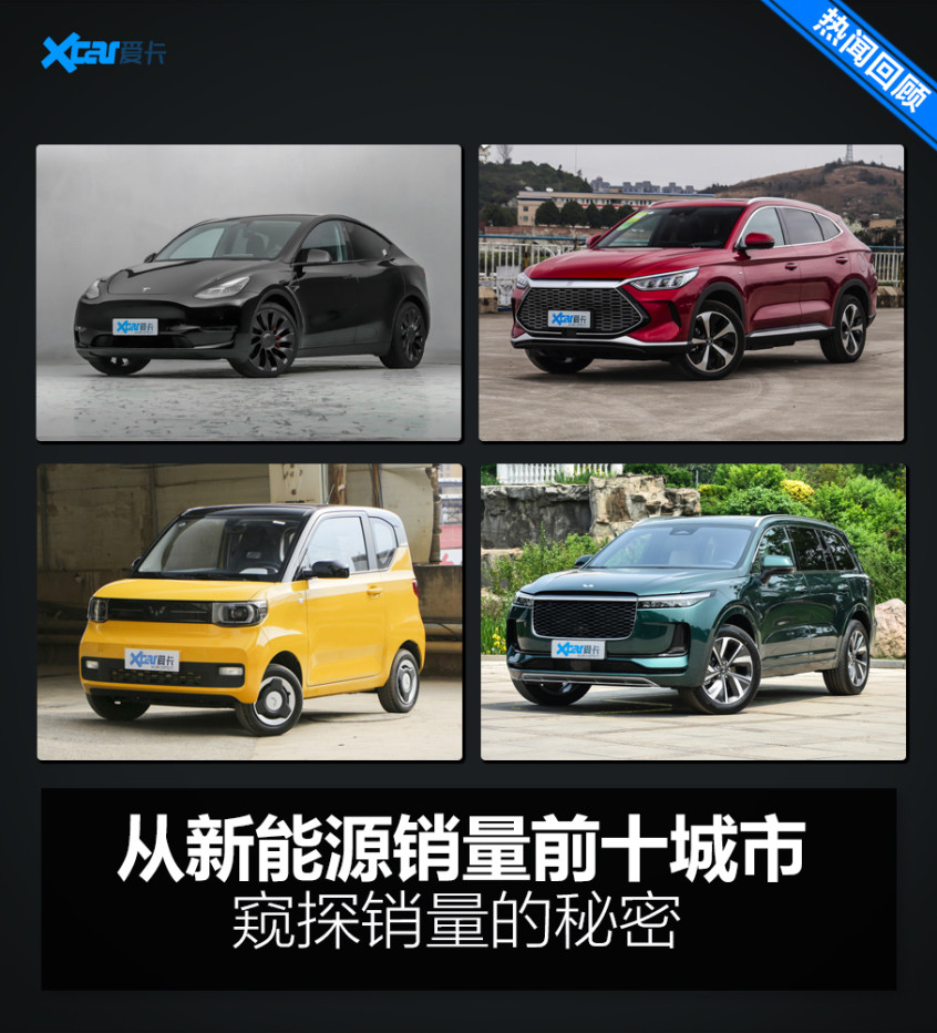 銷量