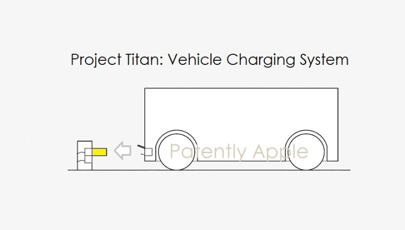 苹果获新专利 未来电动汽车自动充电站