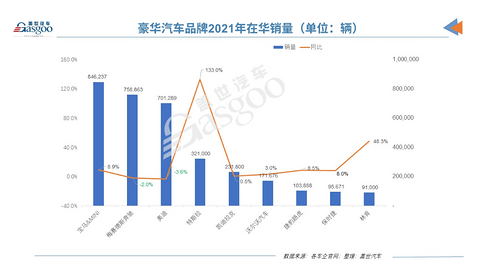 保时捷“减配门”持续发酵,人民网发文“声讨”