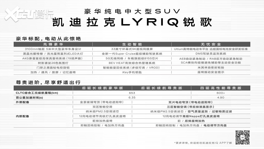 凱迪拉克LYRIQ銳歌