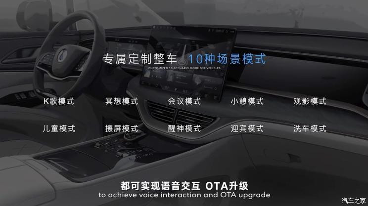 汽車之家