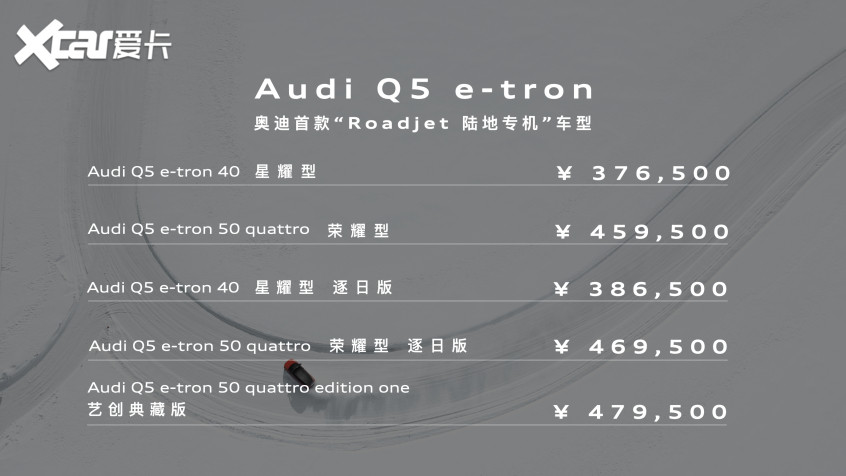 奥迪Q5 e-tron