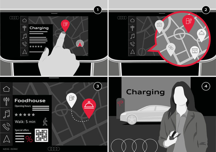 奧迪和4.screen合作提供無縫的數字車載用戶體驗