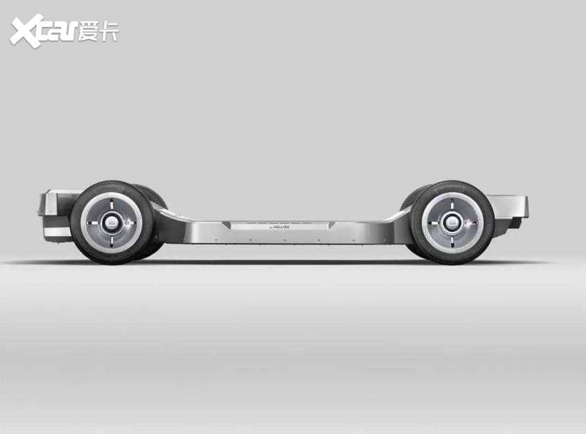 CTC技術