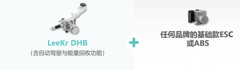 線控底盤迎加速發展窗口期，賽道驚現黑馬