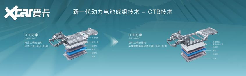 比亞迪海豹