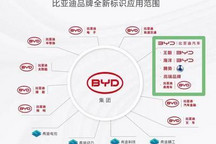 或80-150万 比亚迪高端品牌三季度发布