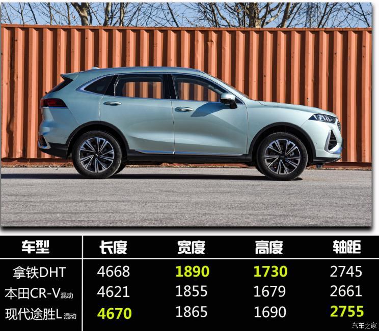 長城汽車 拿鐵DHT 2022款 1.5T DHT超大杯