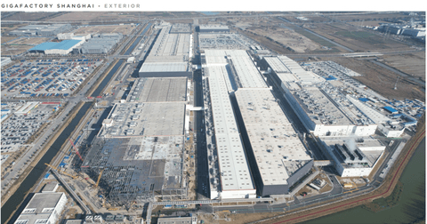 传特斯拉上海工厂产量今日恢复正常,计划周产1.6万辆