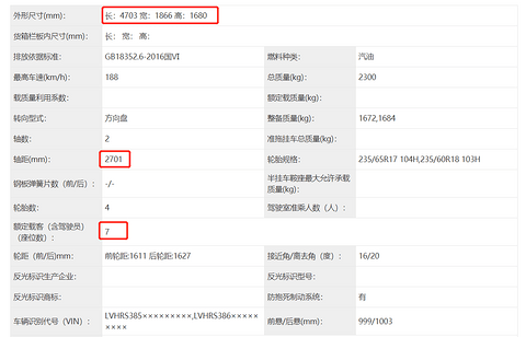 CR-V也推7座版，谁会为紧凑级7座SUV买单？