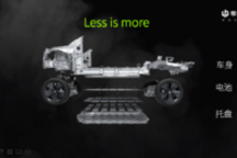 CTC扎堆量产，哪家技术最极致？