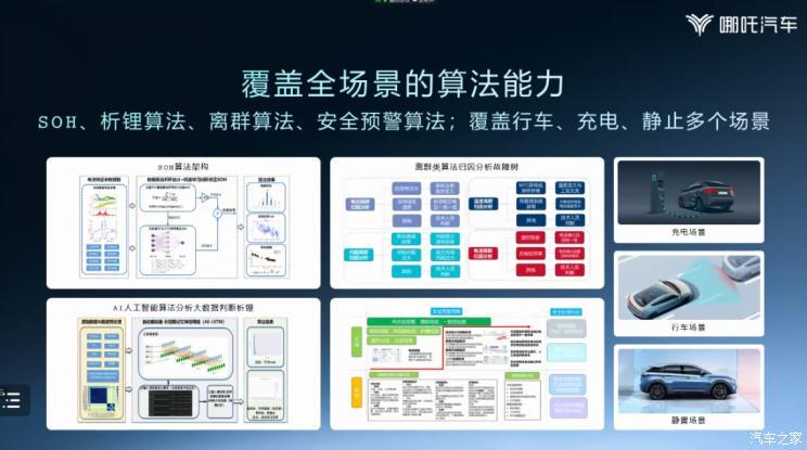 汽车之家