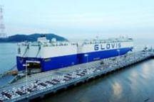 91%，豪华才是进口车的灵魂