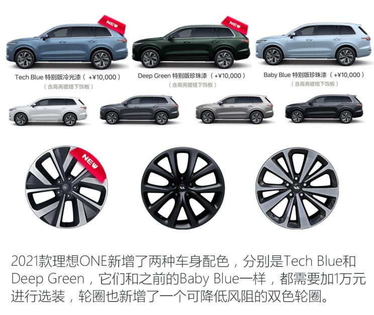 理想汽车 理想ONE 2021款 增程6座版