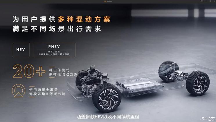 汽車之家