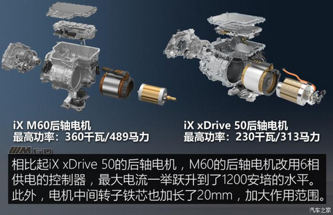 宝马(进口) 宝马iX 2022款 M60 欧洲版