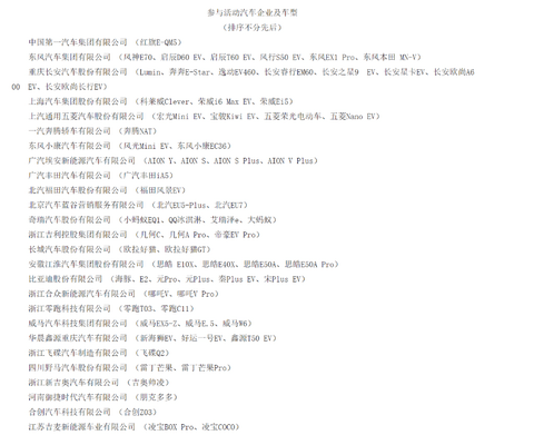 新能源汽车下乡,还是A00级纯电动车的“蜜糖”吗?
