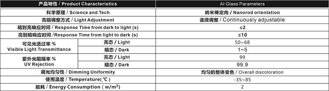 趋光而行致敬孤勇者∶在浮沉的纷扰中精一如一!