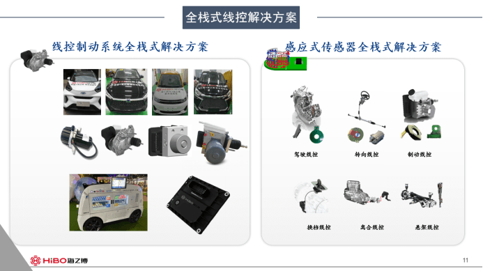 海之博张全慧：智能底盘风口已至，中国品牌迎来机遇期