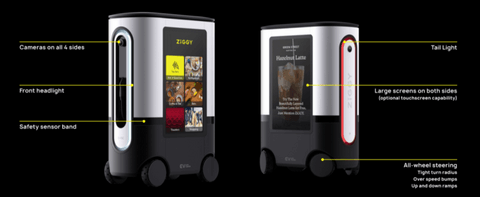 EV Safe Charge展示ZiGGY™移动充电机器人 可为电动汽车充电