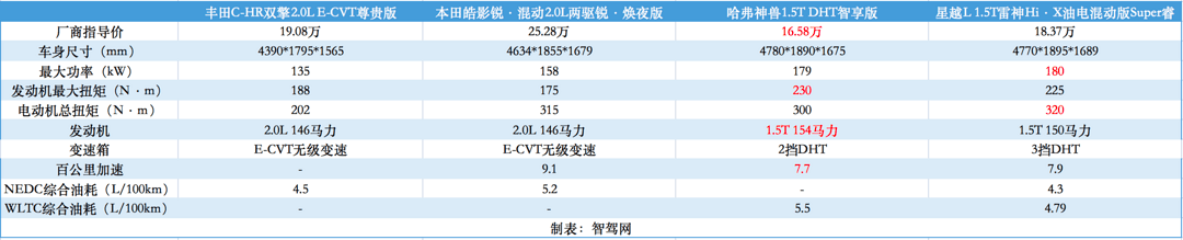 屏幕快照 2022-06-19 下午10.15.48.png