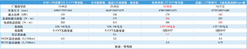 屏幕快照 2022-06-19 下午10.15.48.png