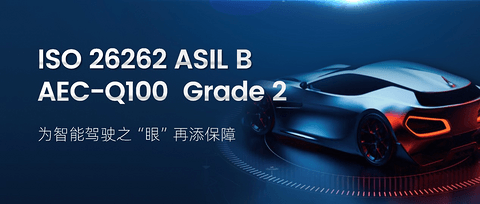 思特威推出车规级全高清CIS新品SC220AT,赋能高端车载传感器应用