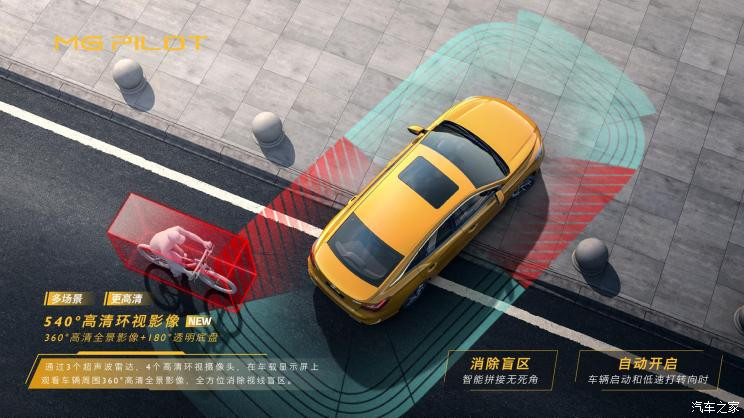 汽車之家