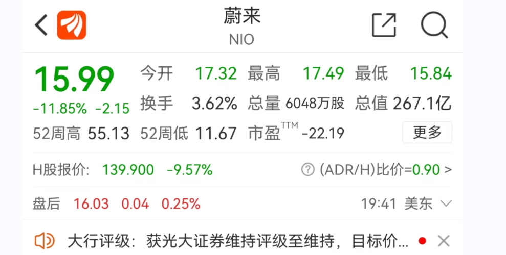 多家机构为何下调蔚来目标价？