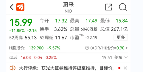 多家机构为何下调蔚来目标价?