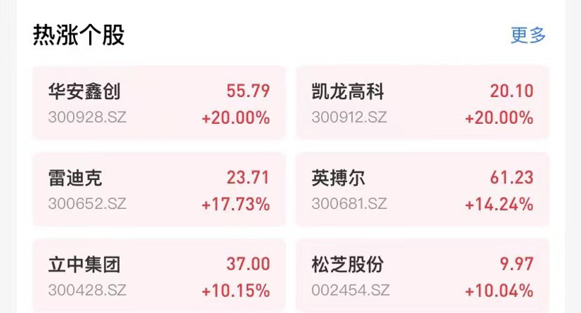 國(guó)常會(huì)確定加大汽車消費(fèi)支持政策后 汽車板塊全面大漲