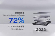 理想纯电动汽车或搭载宁德时代麒麟电池