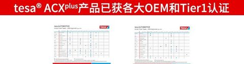 由内而外,汽车外饰“驶向”智能时代