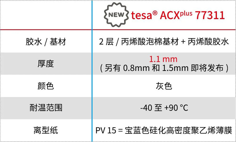 由內而外，汽車外飾“駛向”智能時代
