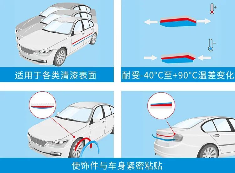 由內而外，汽車外飾“駛向”智能時代