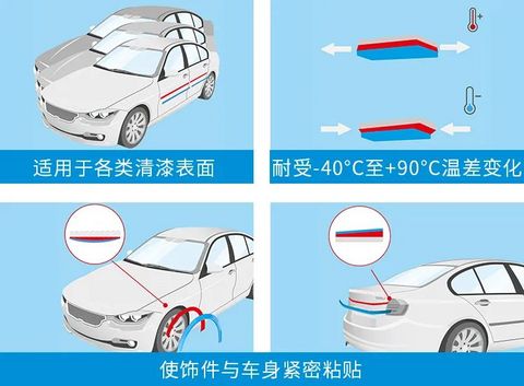 由内而外,汽车外饰“驶向”智能时代