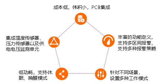 比亚迪悬赏百万寻找幕后黑手！琻捷表示对此事负责