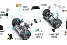空悬应用下探，本土悬架系统供应商积极探索迎突破