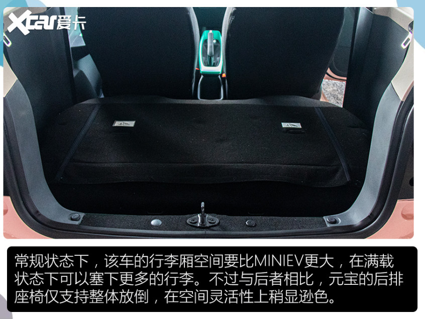 元寶試駕