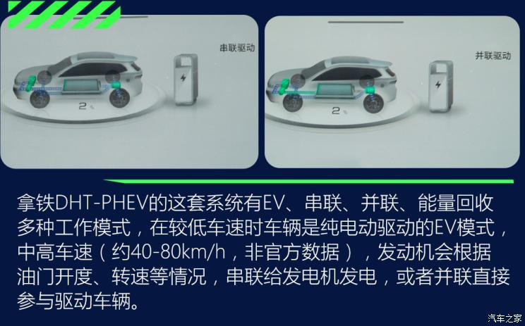 長(zhǎng)城汽車(chē) 拿鐵DHT-PHEV 2022款 基本型
