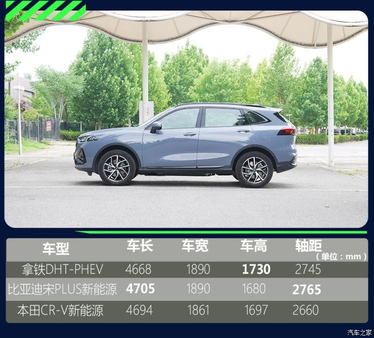 长城汽车 拿铁DHT-PHEV 2022款 基本型