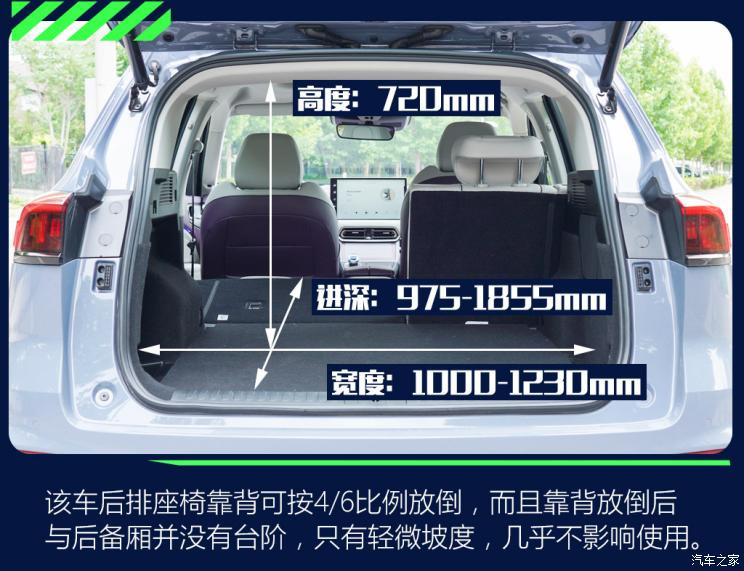 长城汽车 拿铁DHT-PHEV 2022款 基本型