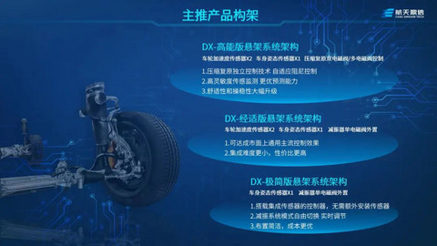 航天鼎信:驭箭而来 发力中国高端智能悬架系统产品