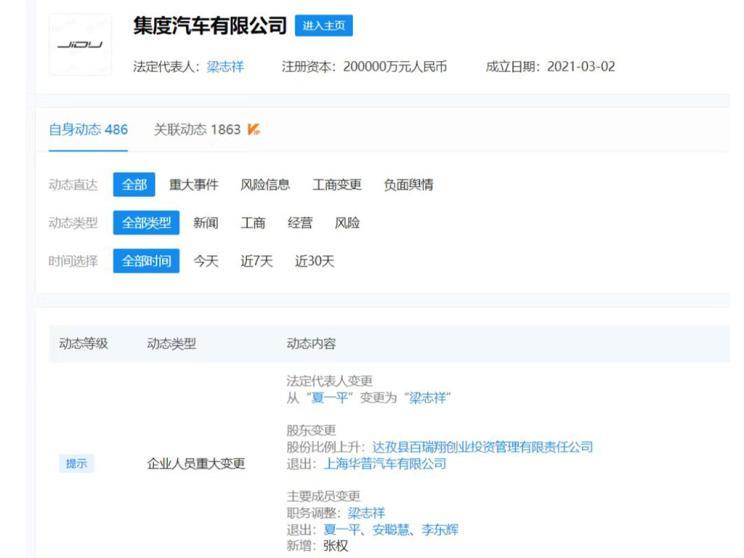 汽車之家