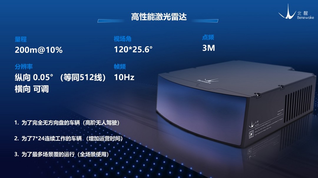 激光雷達(dá)新挑戰(zhàn)：512線賦能超強(qiáng)感知力
