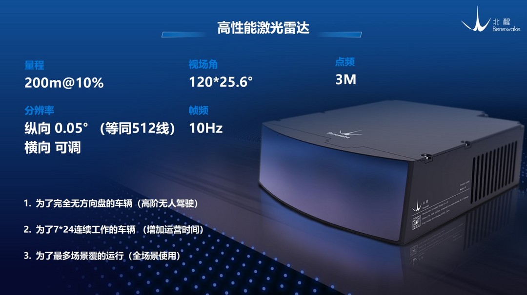 激光雷达新挑战：512线赋能超强感知力