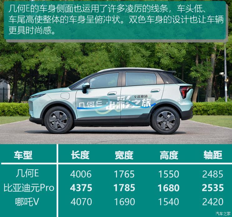 几何汽车 几何E 2022款 401KM 霹雳虎 4座