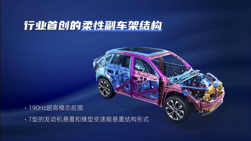 全新第三代榮威RX5 超混eRX5應(yīng)用行業(yè)首創(chuàng)的柔性副車架結(jié)構(gòu).jpg