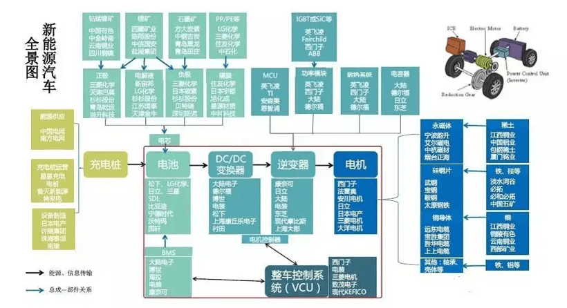 小米造车，还差“临门一脚”