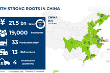 黑天鹅频现，供应链安全风险如何应对？